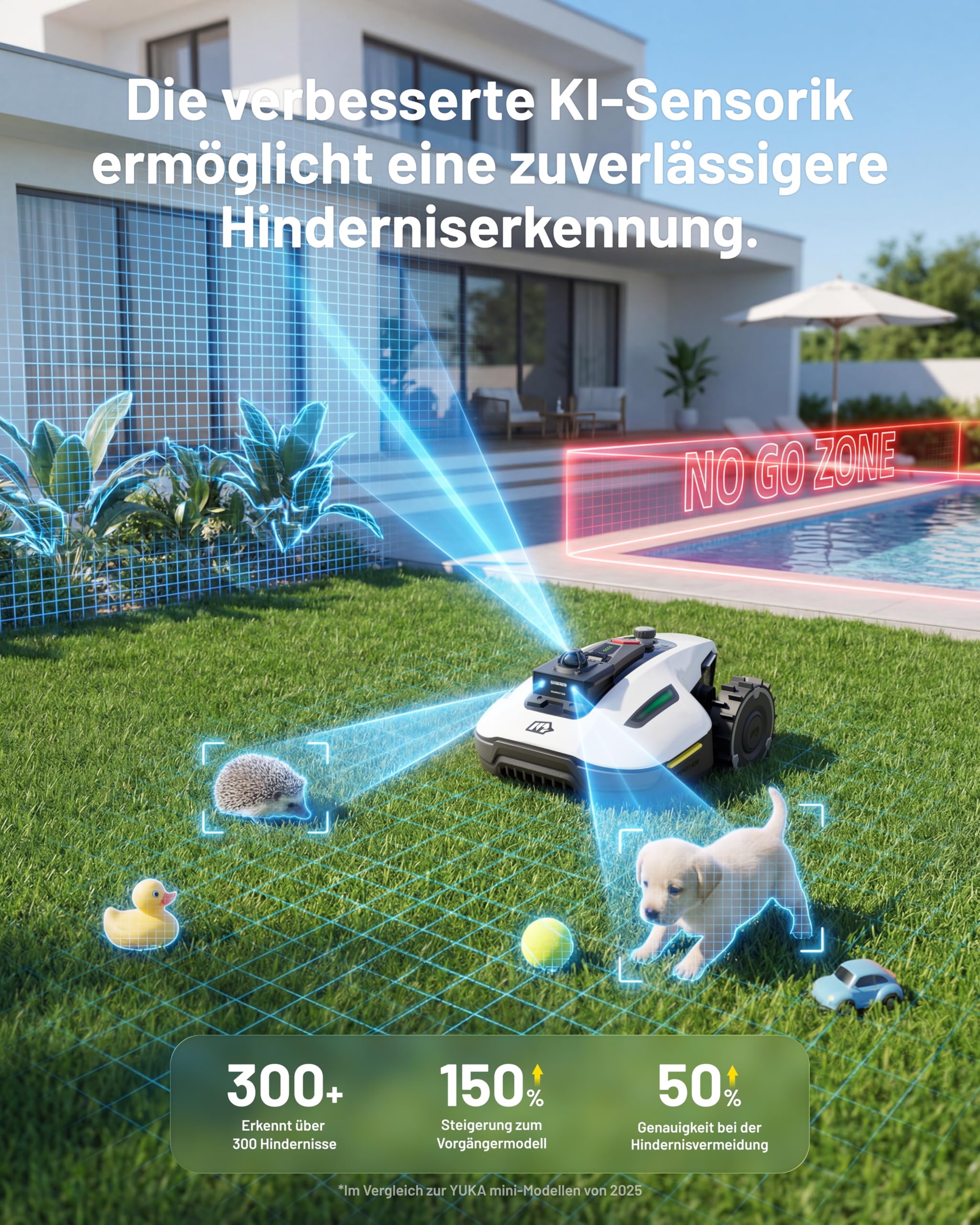 MAMMOTION YUKA mini 2 800 LiDAR Mähroboter ohne Begrenzungskabel für 800m², ohne RTK, 360°3D LiDAR+ KI-Vision,Große RWD für 45% Steigungen, Auto-Mapping,DropMow, 300+ Hinderniserkennung 4