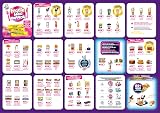 Mini Brands 5 Surprise Foodie 4 Pack by ZURU Collectible Mystery Toy Capsules view 7