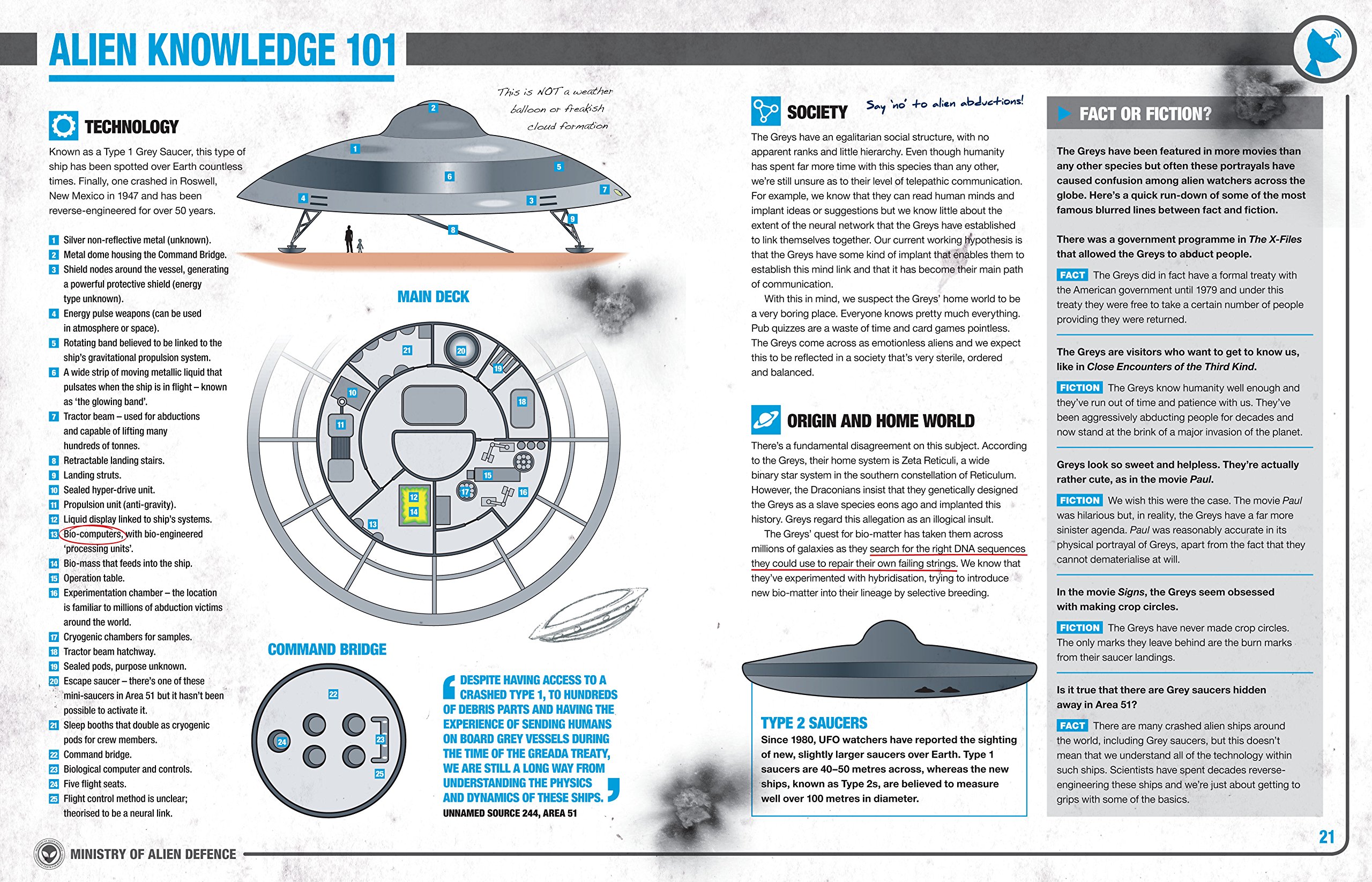 Alien Invasion Manual A Step By Step Guide For Humanity Owners Workshop Manual Amazon De Page Sean T Fremdsprachige Bucher The government & president eisenhower make a deal with the grey's & douglas macarthur mentions dealing with alien spieces & a possible attack. amazon de