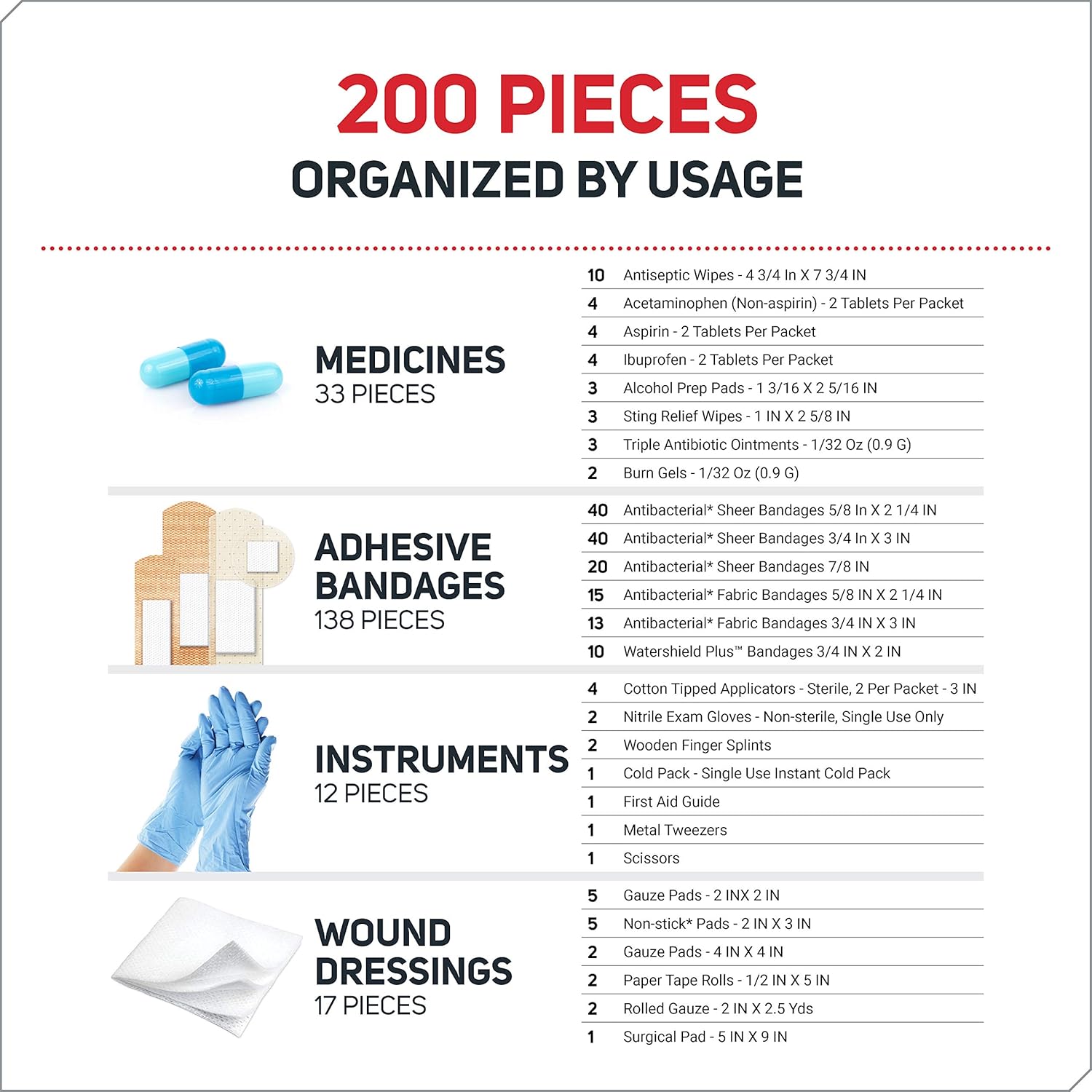 Care Science First Aid Kit All Purpose, 200 Pieces | Professional Use for Travel, Work, School, Home, Car, Survival, Camping, Hiking, and More: Health & Personal Care