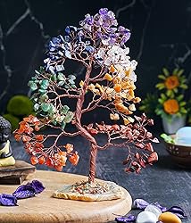 7 Chakra Tree of Life - Spiritual Wisdom, Geode