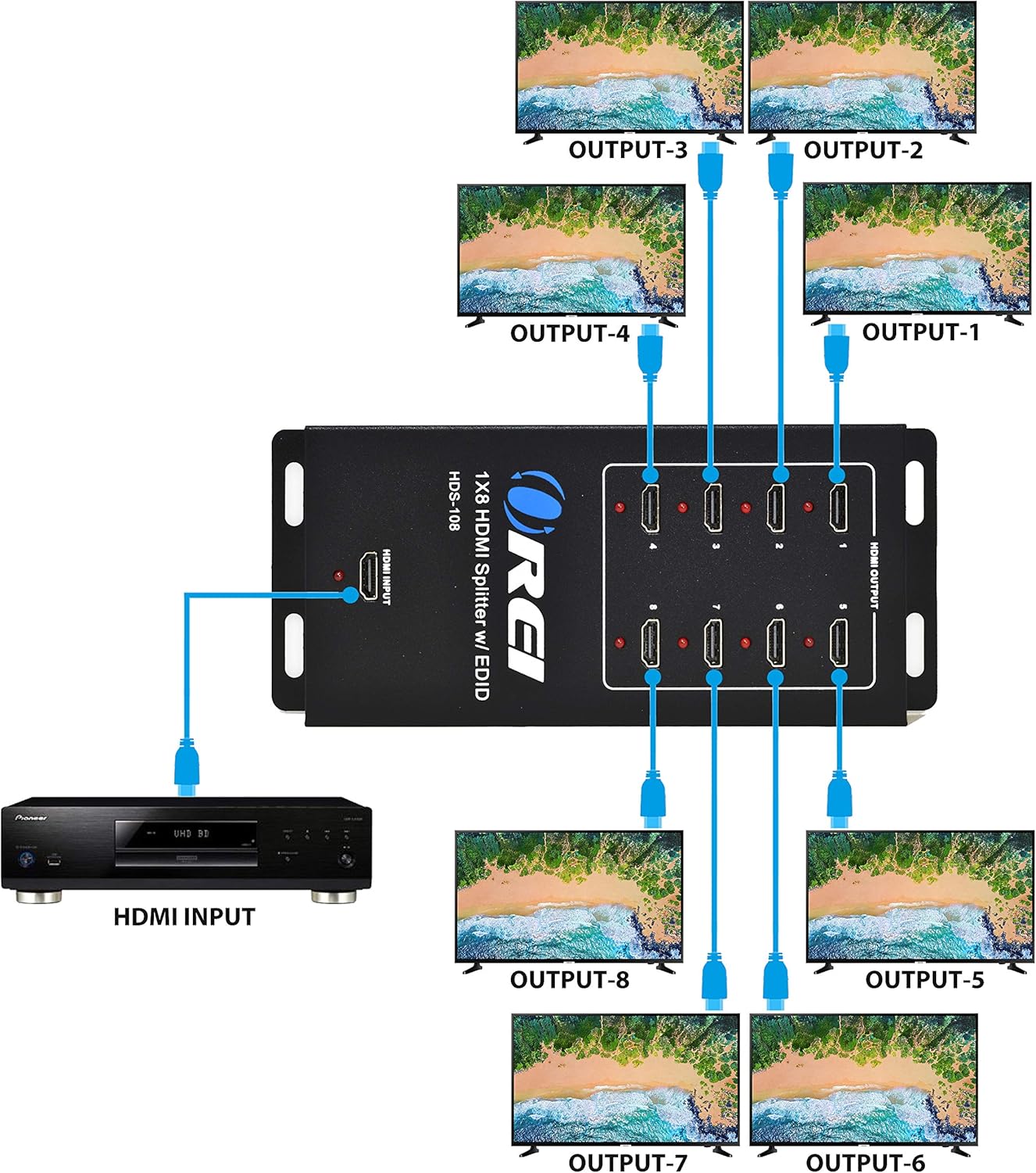 4K HDMI Splitter 1 in 2 Out by OREI - Ultra HD @ 30 Hz 1x2 Ver. 1.4 HDCP, Power HDMI Supports 3D Full HD 1080P for Xbox, PS4 PS3 Fire Stick Blu Ray Apple TV HDTV - Adapter Included: Home Audio & Theater