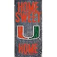 Fan Creations C0653-Miami University of Miami Sweet Home, Multi