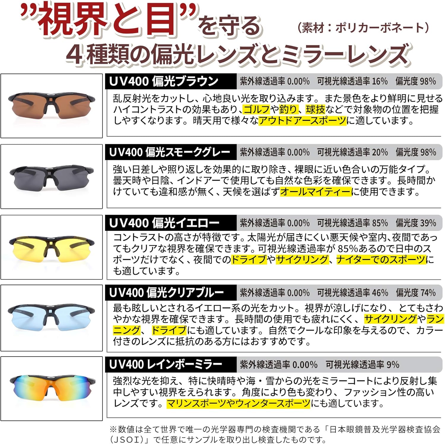 Amazon 偏光レンズ4枚セット Toplander スポーツサングラス 偏光レンズ4枚 ミラー1枚 uvカット99 Jsoi検査済 レッドブラック Toplander スポーツサングラス Amazon 偏光レンズ4枚セット Toplander スポーツサングラス 偏光レンズ4枚 ミラー1枚 uvカット99 Jsoi検査済 レッドブラック Toplander スポーツサングラス