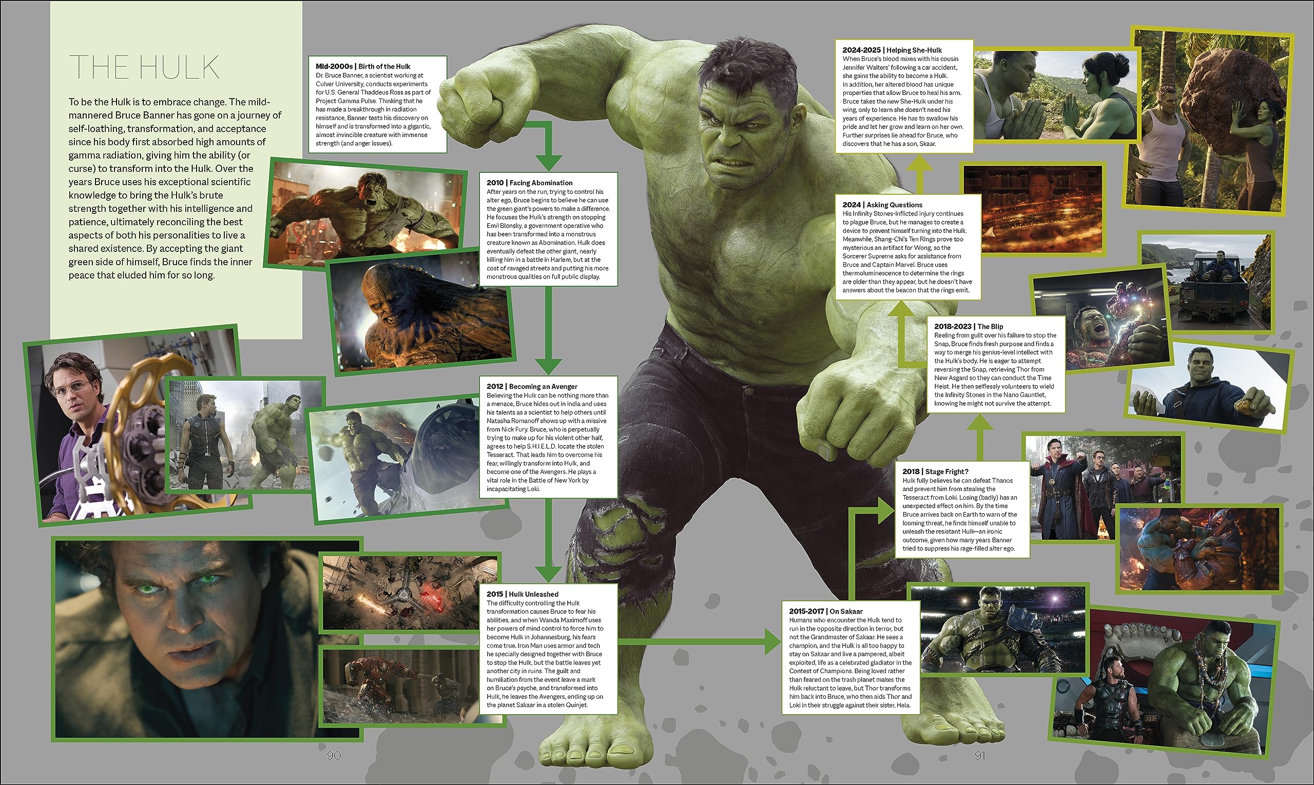 Marvel Studios The Marvel Cinematic Universe An Official Timeline Marvel Studios The Marvel Cinematic Universe An Official Timeline Hardcover Kindle