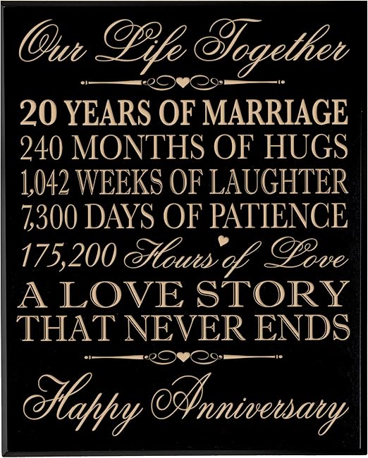 20th anniversary gifts for him