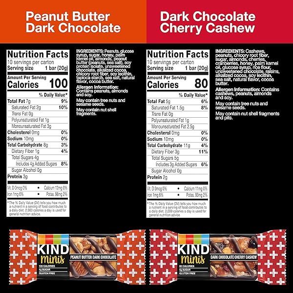 KIND MINIS BARS, PEANUT BUTTER DARK CHOCOLATE AND DARK CHOCOLATE CHERRY CASHEW, GLUTEN FREE, VARIETY PACK, 0.7 OZ, (PACK OF 20)