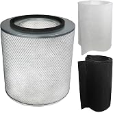 Filter-Monster Filter Kit with Pre-Filters, Compatible with Austin Air