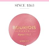 Bourjois Little Round Pot Blusher 34 Rose d'Or 2.5g view 4