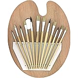 Telaio in legno per tele