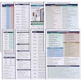 Aododoao HVAC Quick Reference Cards for Refrigerant Charging and Service Procedures for Air Conditioning,Reference Tool Guide Chart Sheets for HVAC Techs Troubleshooting and Diagnosing Issues