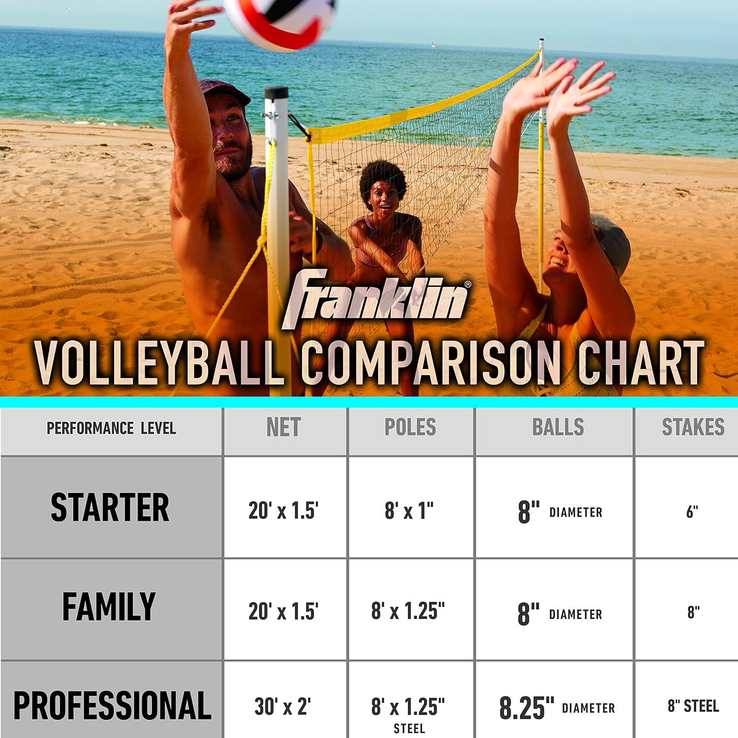 Franklin Sports 52641 Volleyball Set - Backyard Volleyball Net Set with Volleyball, Portable Net & Ground Stakes - Beach or Backyard Volleyball - Family : Sports & Outdoors