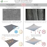 VOUNOT Sun Shade Sail Rectangle 3x2.5 m with Fixing Kit Grey HDPE 90% UV Block view 6