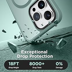 GONEZ Magnetic for iPhone 14 Pro Max