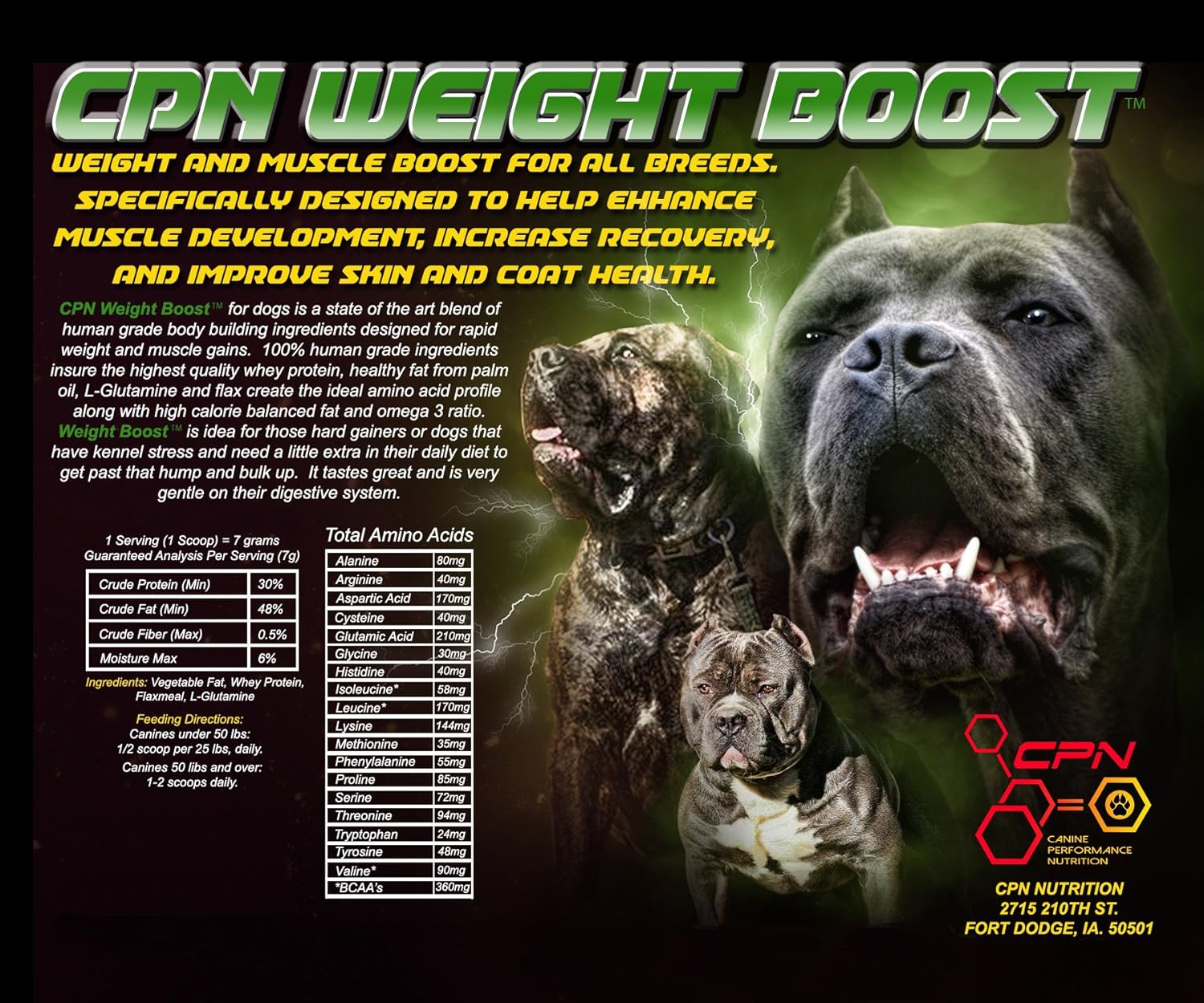 vertex canine essentials