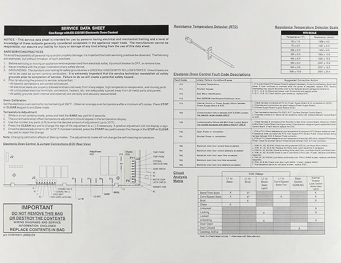 Frigidaire 316519821 Range/Stove/Oven Repair Manual