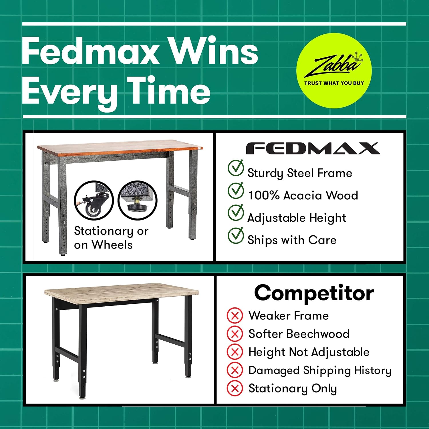 Fedmax Work Bench – Acacia Wood Garage Workbench w/Casters – Tool Table w/Adjustable Height Legs – Benches for Home Improvement: Home Improvement