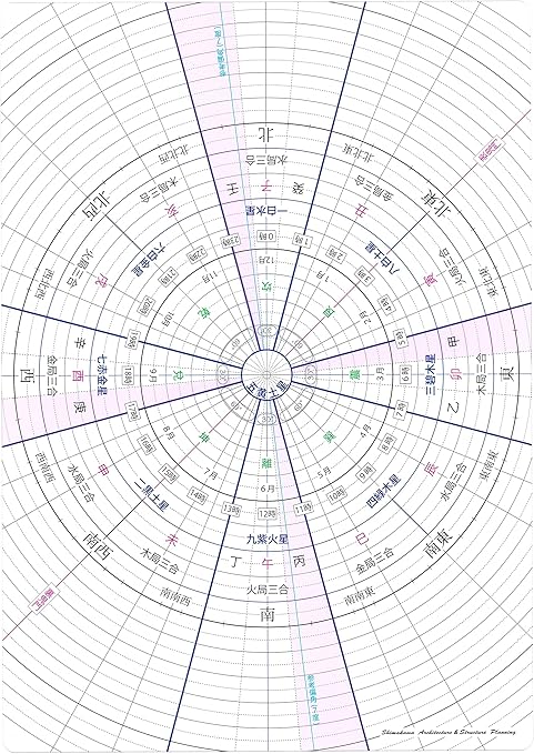 Amazon 透明方位盤 サイズ Ver 2 下敷き 文房具 オフィス用品