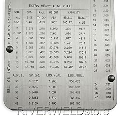 RIVERWELD Pipe Pit Welding Gauge Gage Test Ulnar