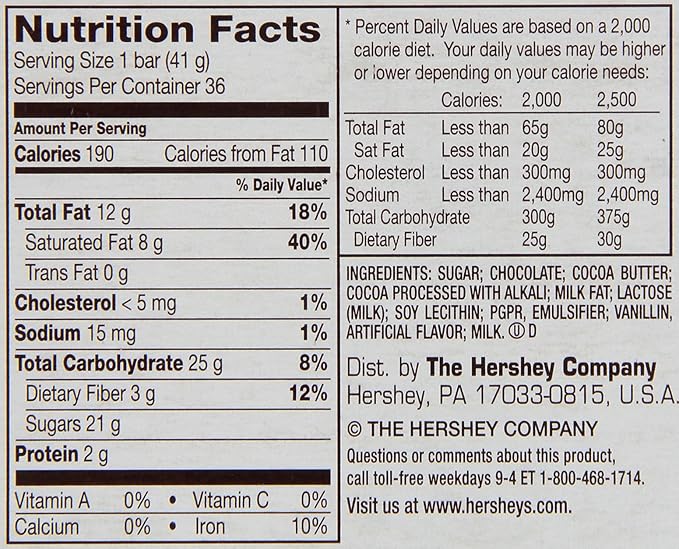 Hershey Bar Food Label