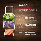 Tabac Original Quattro Set Aftershave Deodorant Bath Shower Gel Shaving Foam view 3