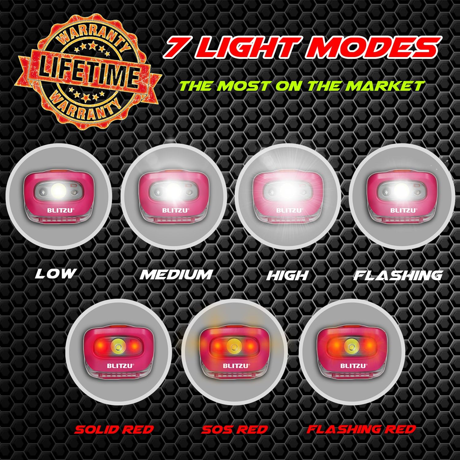 BLITZU LED Headlamp Flashlight for Adults and Kids - Waterproof Super Bright Cree Head Lamp with Red Light, Comfortable Headband Perfect for Running, Camping, Hiking, Fishing, Hunting, Jogging PINK: Sports & Outdoors