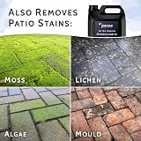 Jennychem Sodium Hypochlorite Solution 14-15% 10L Pool Patio Cleaner view 4