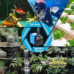 Hexago 400GPH Submersible Pump, Ultra Quiet Water