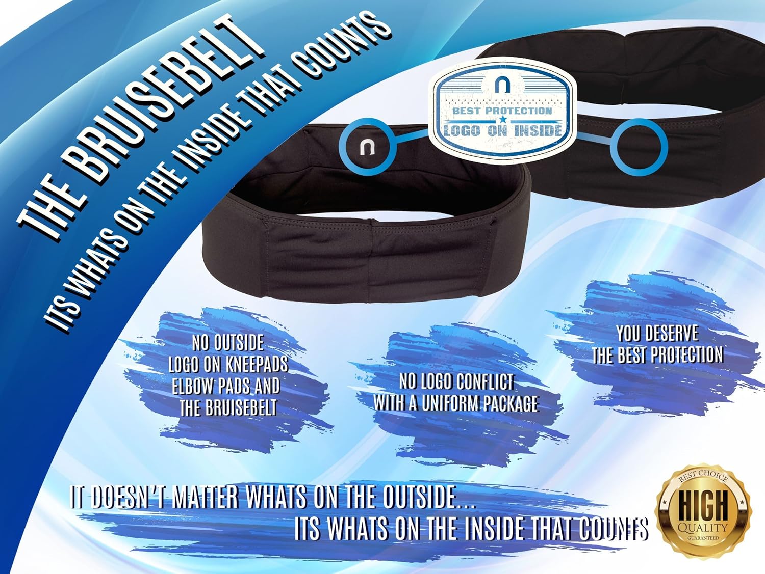 nahdeh Bruisebelt - Hip Pads Protection Belt for Volleyball, Basketball, Football and Other Contact Sports - This Hip Protector is an Easy Slide on Belt with Gel Pads : Sports & Outdoors