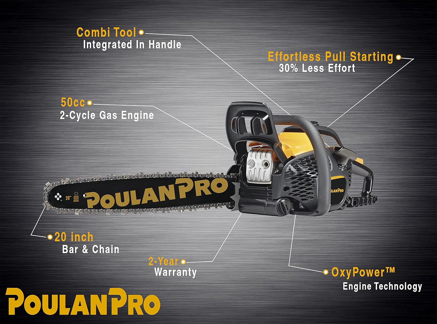 Best Poulan Pro Chainsaw Review [Gas Powered]