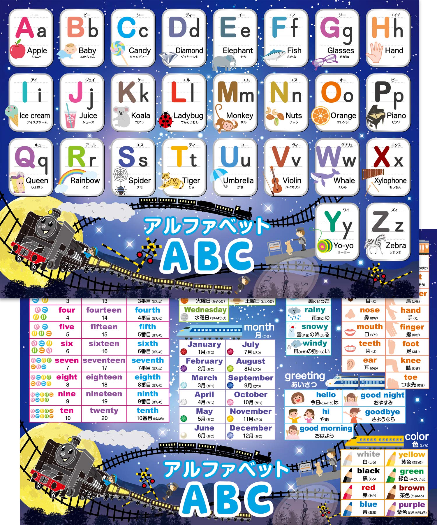 お風呂の学校 アルファベット表 お風呂ポスター 2枚セットの商品画像