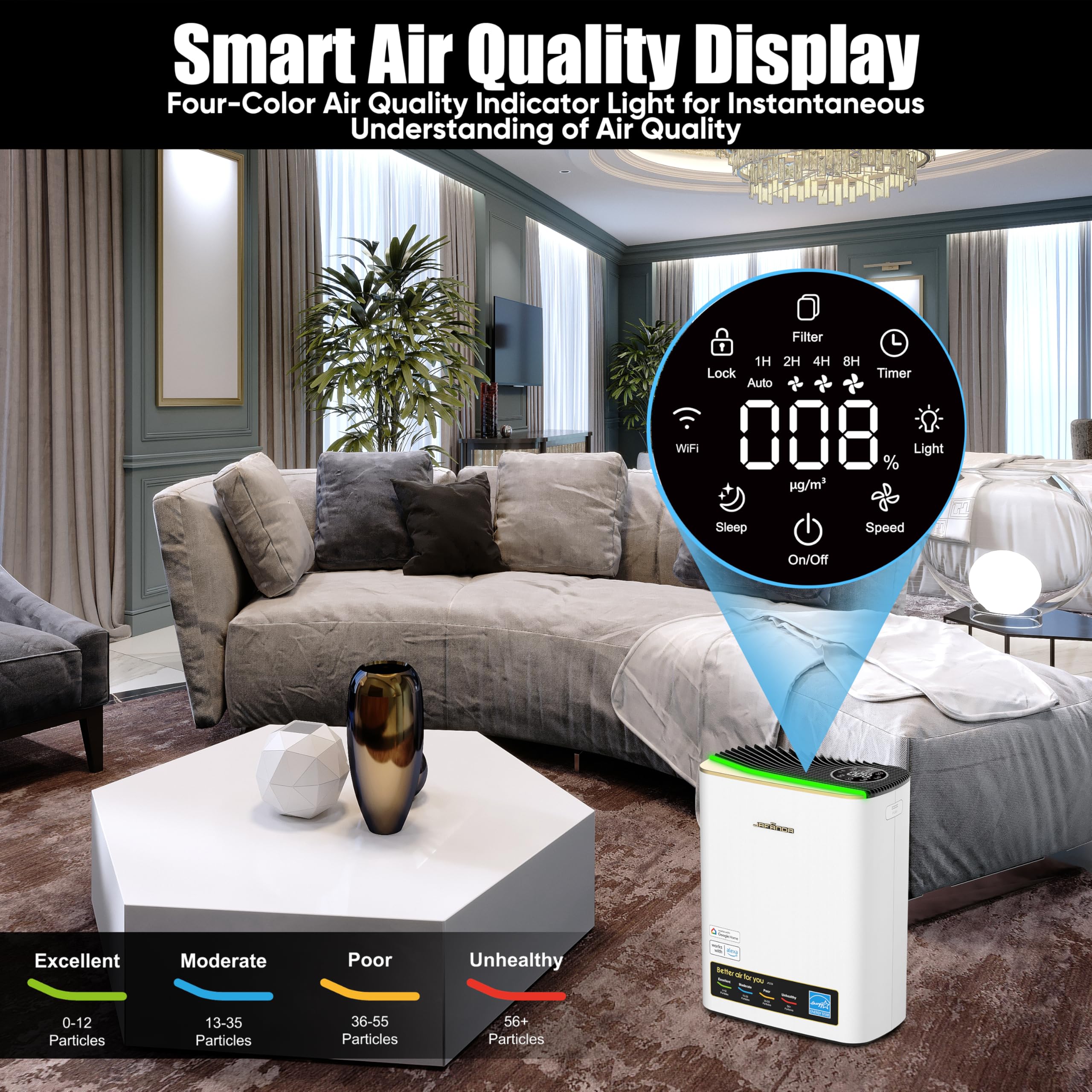 Jafända Air Purifiers for Home Large Room Up To 1100ft², True HEPA & Carbon Air Filter Remove 99.97% Dust Smoke Odor Pollen Pets Dander Allergies, Sleep Mode 20dB Works with Alexa,APP,PM2.5 Display