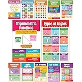 Decorably 12 Geometry Posters High School and Middle School Decor, 11x17in | Educational High School Math Posters for Classroom, Matte-Laminated Decor - for School, Bulletin Boards, Home Study Room