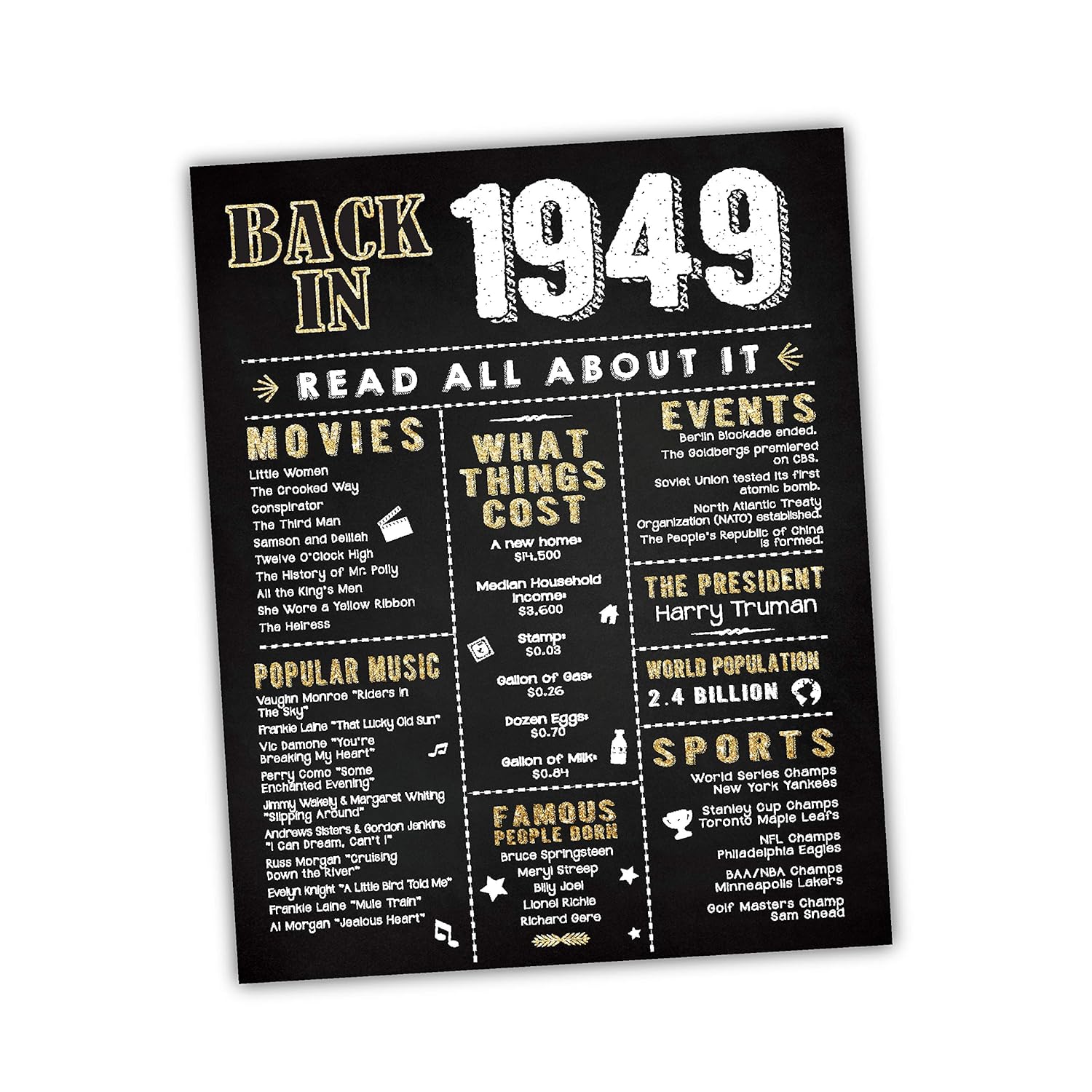 70th Black/Gold Doodle Gifts Birthday for Back-in-1949 Decorations Sign Supplies Includes 8x10 or Women  Party | Katie Men BD070, [Unframed],