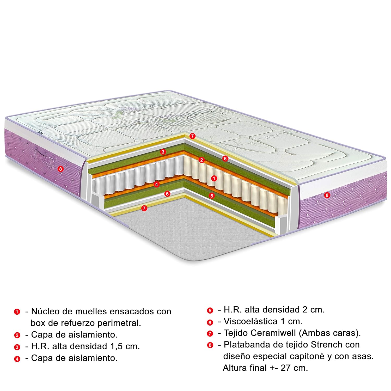 Tomate Dorado Colchón Muelles Ensacados Viscoelástico BAYSCENT ...