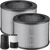 Replacement Filter Size O, 1712-0100-00 Compatible with Winix A230 and A231 Air Purifier, 2 Pack