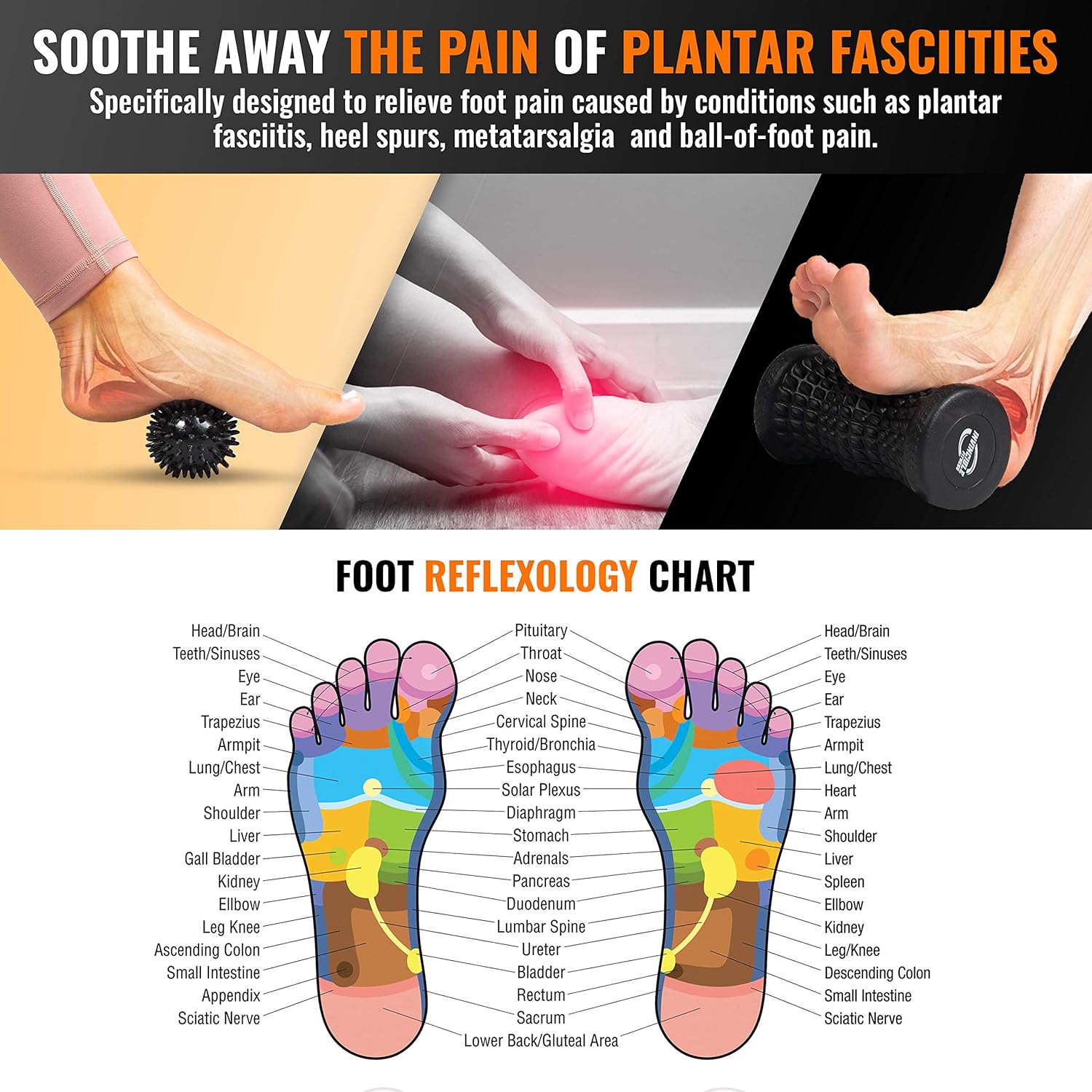 Invincible Fitness Therapy Foot Roller Set, Lacrosse Trigger Point Ball, Double Peanut Lacrosse Massager, Spiky Massage Ball, for Self-Myofascial Release, Deep Tissue, Plantar Fasciitis, Reflexology: Sports & Outdoors