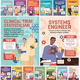 Decorably 15 Careers in Mathematics Classroom Math Posters, 11x14in | Educational Math Classroom Decor, Matte-Laminated Classroom Decor for High School, Middle School - Hallways &amp; Bulletin Boards