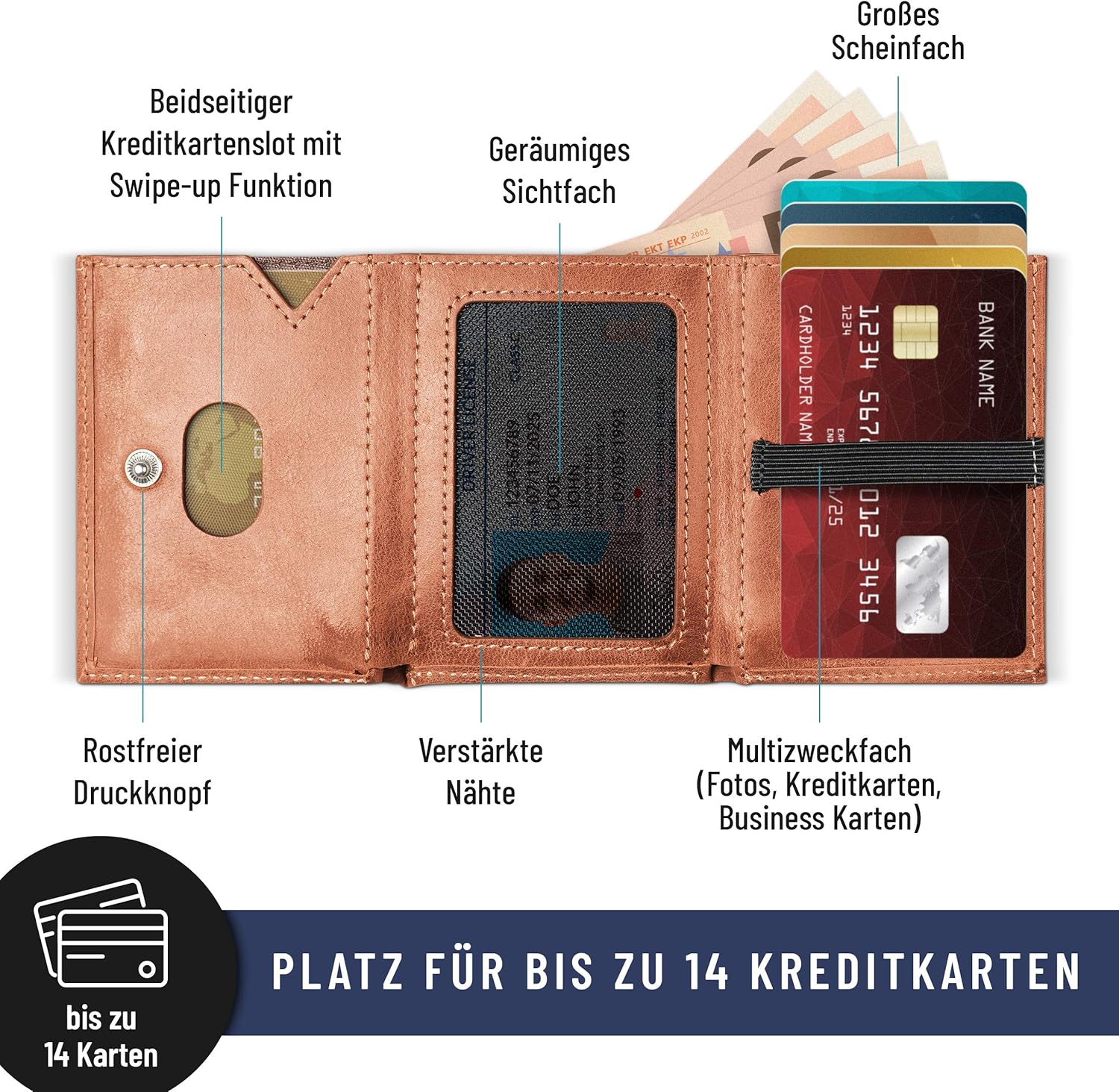 VAN BEEKEN Mini Kartenetui für 12-14 Karten