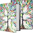 HoYiXi Case for Remarkable Paper Pro 11.8” (2024 Released),Lightweight and Hard Back Shell Protective Book Folio Cover, fit Remarkable Paper Tablet with 11.8” Color Display，Auto Sleep/Wake,Tree