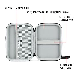 USA Gear Epi Pen Carry Case Fits 2 EpiPens, Asthma