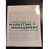 Framework for Marketing Management