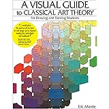 A Visual Guide to Classical Art Theory for Drawing and Painting Students (Our National Conversation)