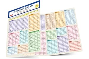 Korean Vocabulary Language Study Card: Essential Words and Phrases Required for the TOPIK Test (Includes Online Audio)