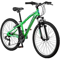 mongoose mushaboom review