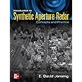 Introduction to Synthetic Aperture Radar: Concepts and Practice