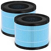 XBWW 2 Packs AP0801 Replacement Filter Compatible with Aircillin AP0801 Air Cleaner Purifier, 3-in-1 Filtration of Premium Filter, Activated Carbon and Pre-Filter