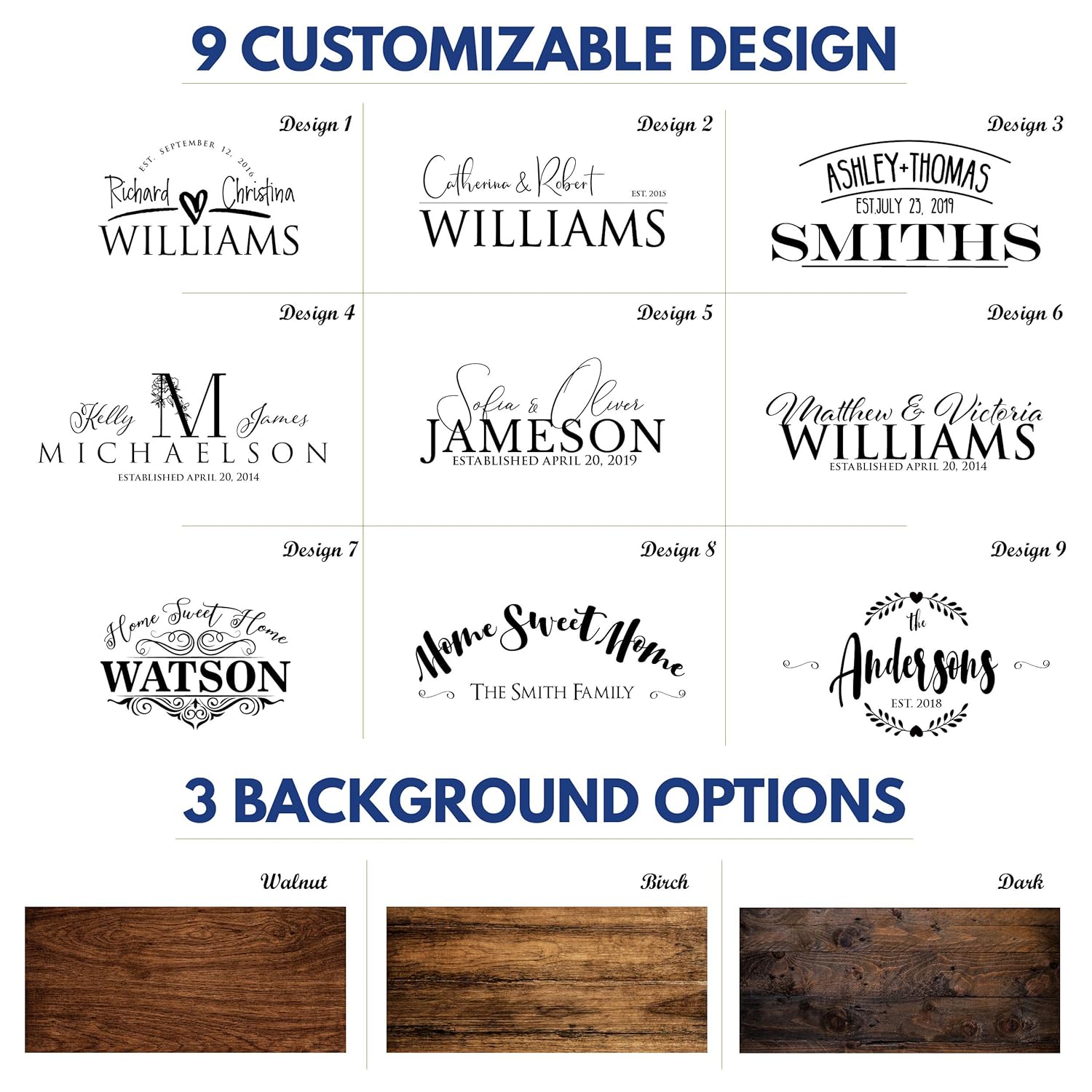 Wedding Gifts for Couple Housewarming Gift for Couples ...