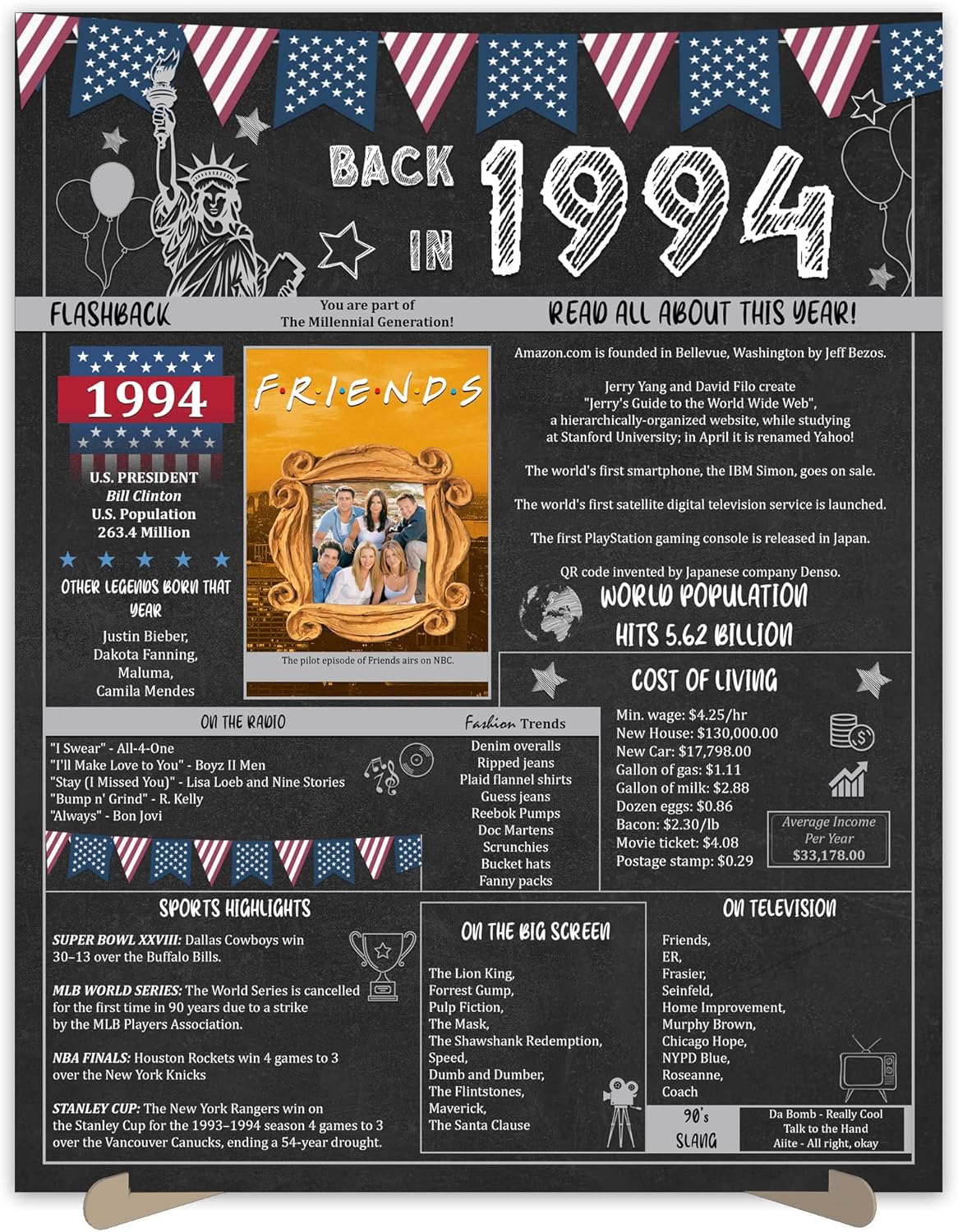 Wall Décor - 29th Birthday Party Gifts - 29 Years Old Anniversary Poster for Men or Women. Back In 1994 Party Supplies. Birthday or Wedding Gift Ideas for Home Wall Decorations. Born 29 Years ago Card 11x14 In