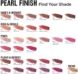 Revlon Super Lustrous Lipstick No. 815 Fuchsia Shock 4.2 g view 8